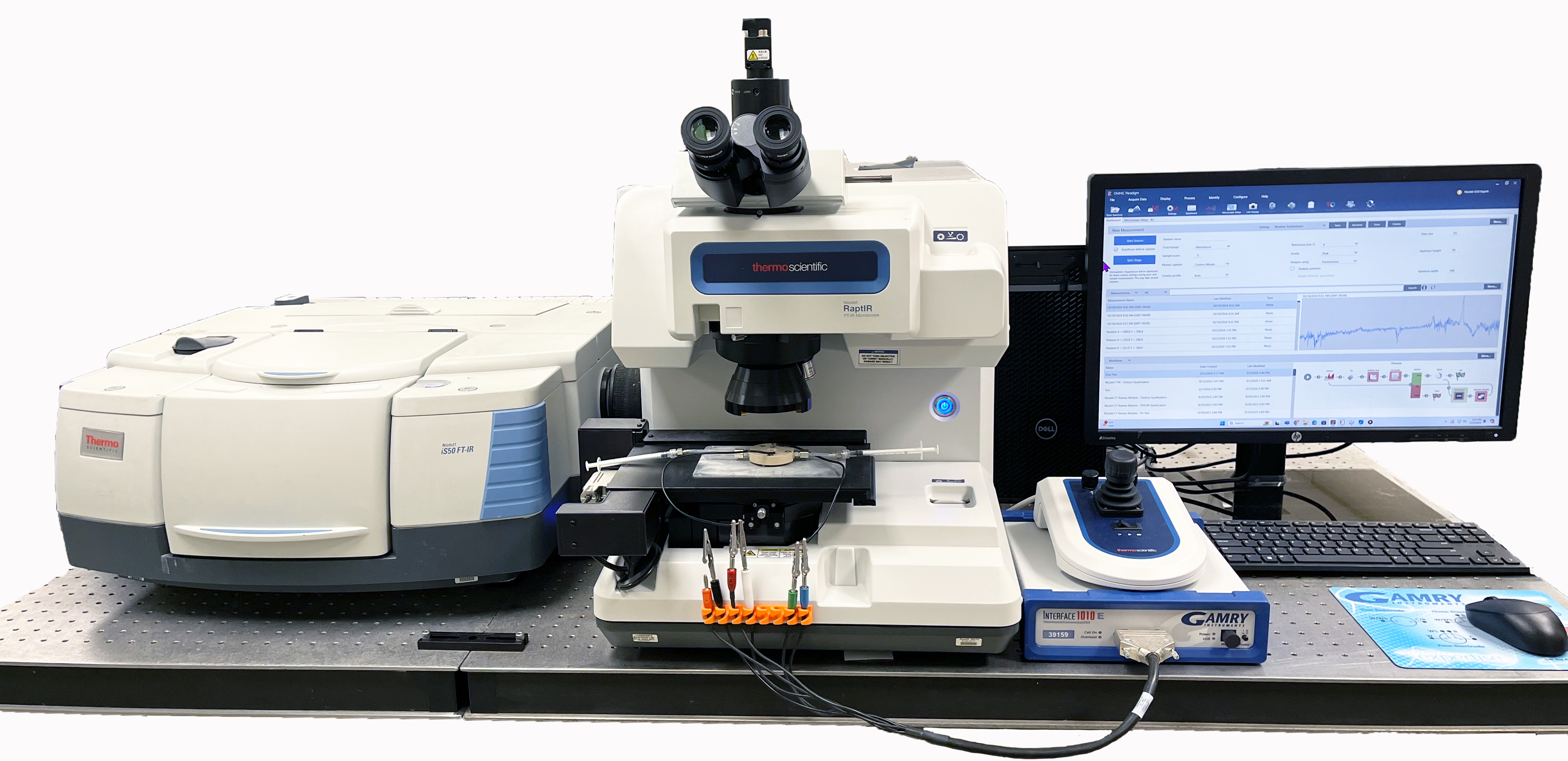 RaptIR FTIR microscope with electrochemical cell and potentiostat